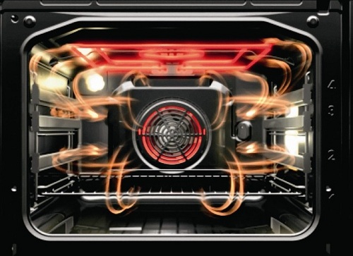 Horno de convección