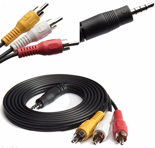  Cable coaxial