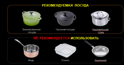  Utensilios de cocina para cocina de inducción.