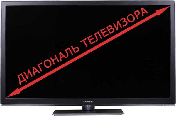  Diagonal de televisión