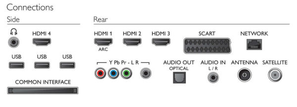 Salida de audio y conectores de entrada de audio