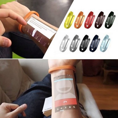  Características de la pulsera del proyector