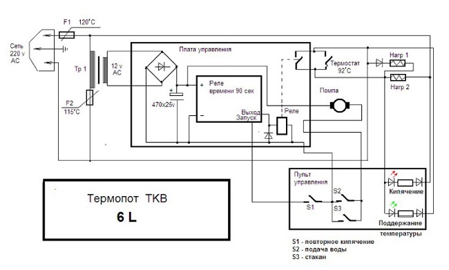  Circuito termopota