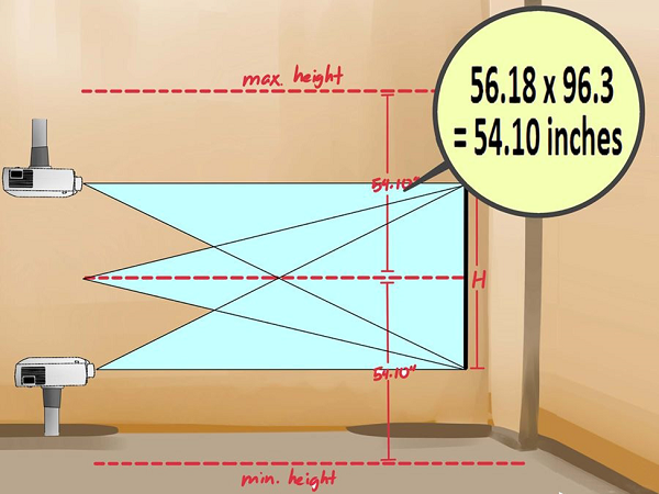  Calcula la altura de instalación del proyector.
