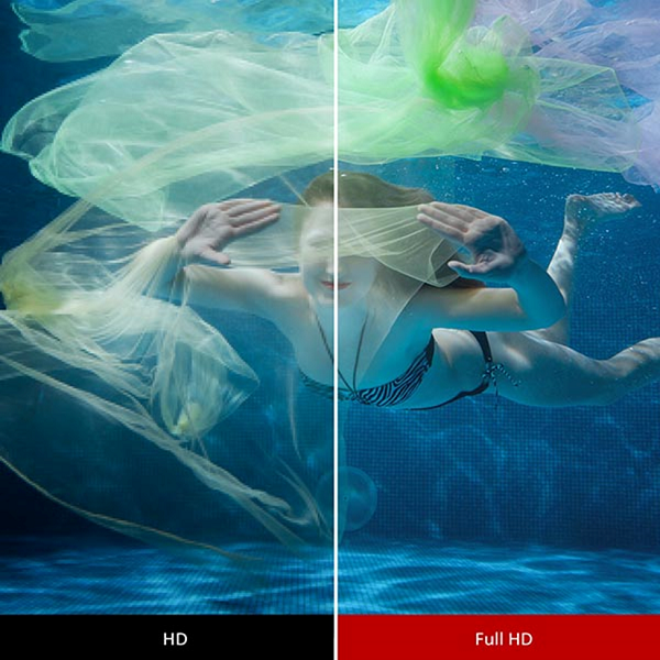  Resolución de la imagen