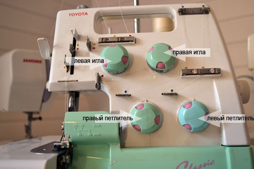  Overlock de cuatro hilos