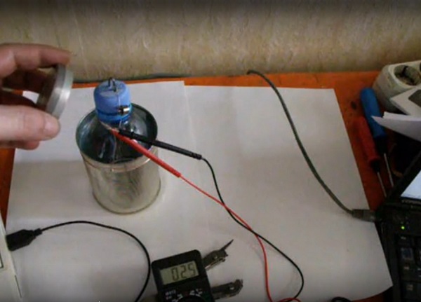  Calibración del dosímetro