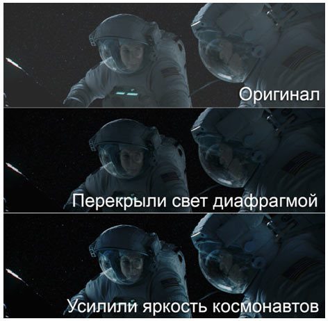 Auto iris