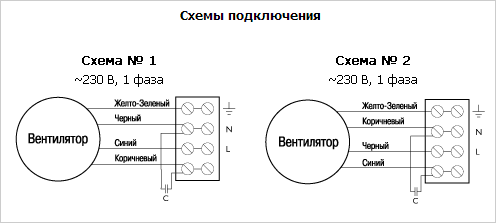  Diagrama de cableado