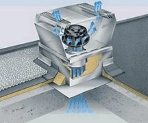  Ventilador de techo
