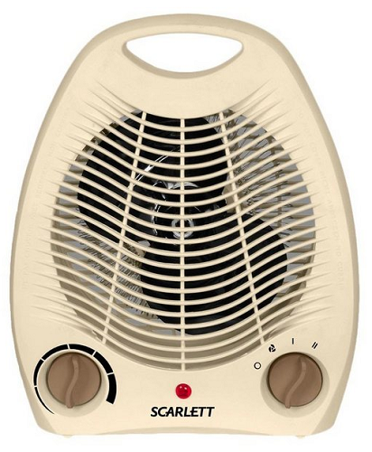  Ventilador con aspas metálicas.
