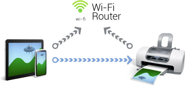  conexión vía wi-fi