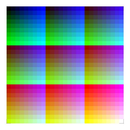  Tabla de plantillas