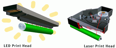  Comparación de impresoras láser y LED
