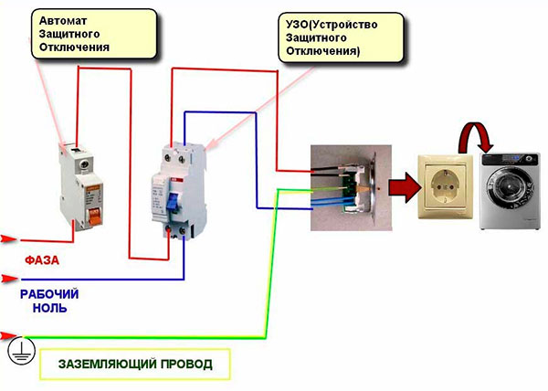  Diagrama de cableado en serie