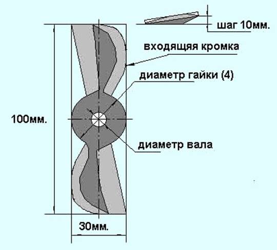  Tornillo motor