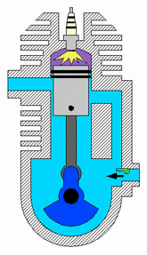 Motor de dos tiempos
