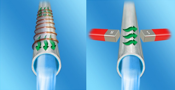  Comparación de tratamiento magnético y electromagnético de aguas.