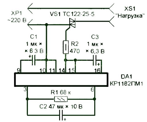  Esquema