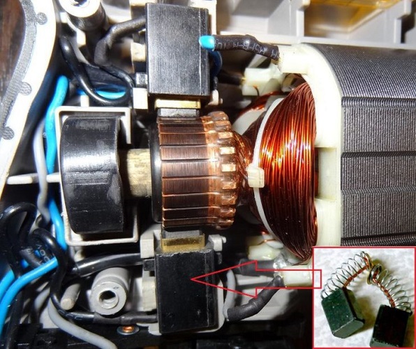  Estator y rotor