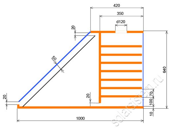  Diagrama de montaje