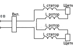  Esquema eléctrico de LBM.
