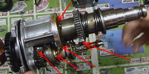  Puntos de lubricacion