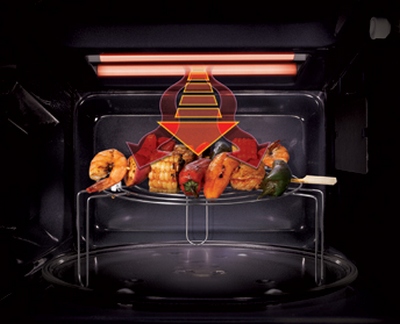  Microondas con grill