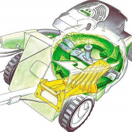  Trituradora