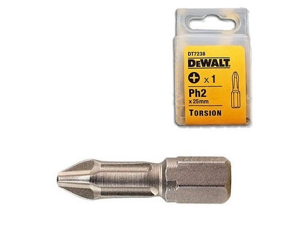 Bits de torsión Ph2