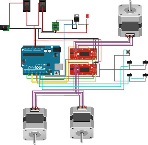  Esquema de conexión de motores eléctricos paso a paso.