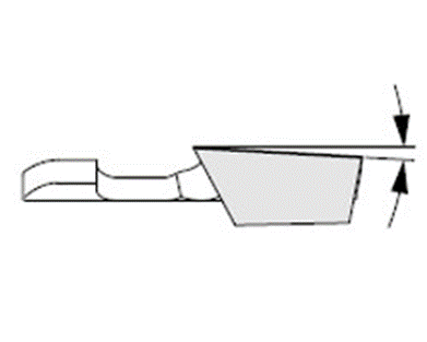  Ángulo del omóplato posterior.