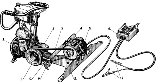  Circuito generador