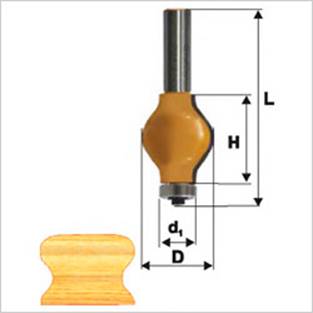  Molino multiprofile No. 19