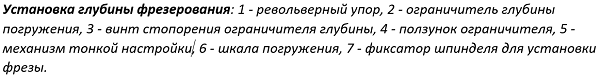  Descifrado