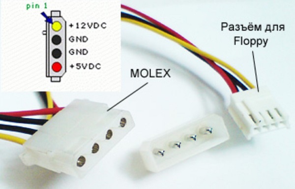  Conector MOLEX