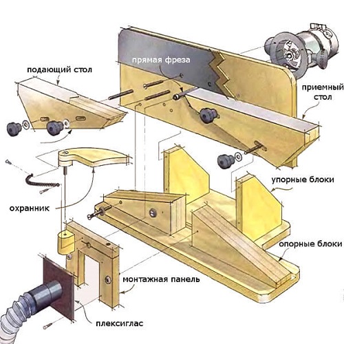  Máquina de unión portátil