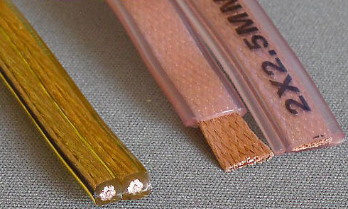  Cable plano