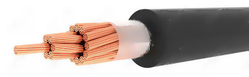 Cable COG