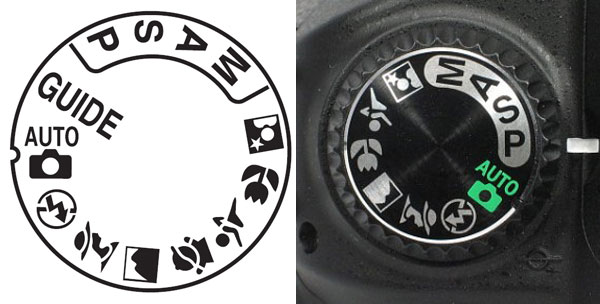  Modos de camara