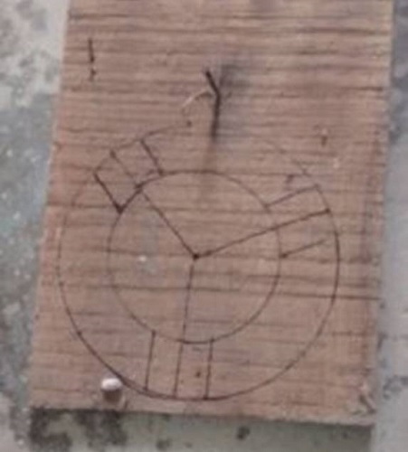  Círculos en el tablero