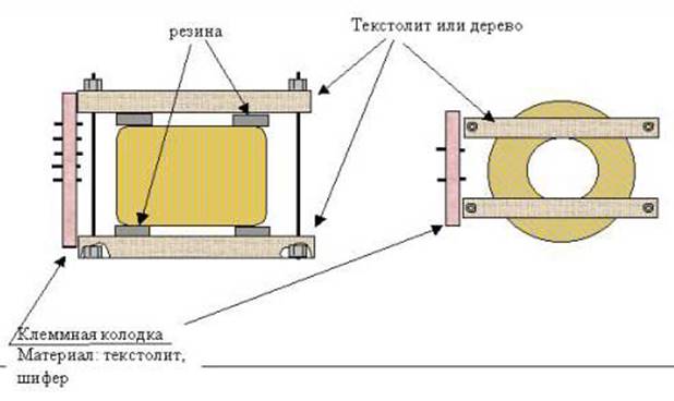  Fabricación del cuerpo