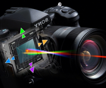  Matriz de camara