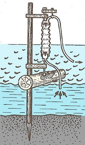  Bomba de ola