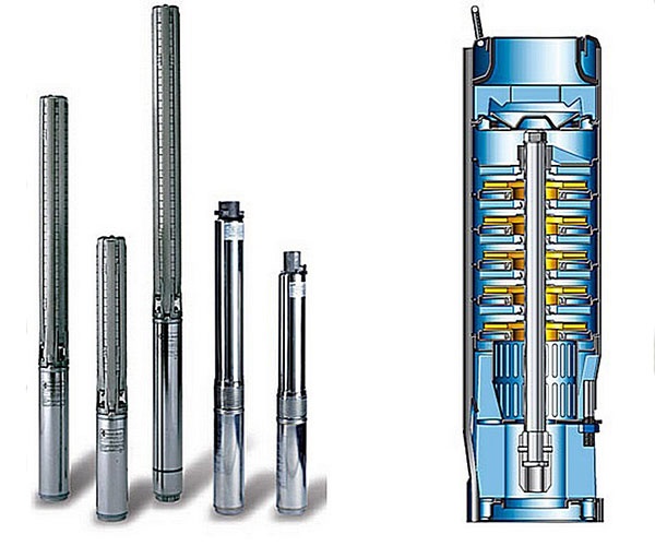  Bomba centrifuga