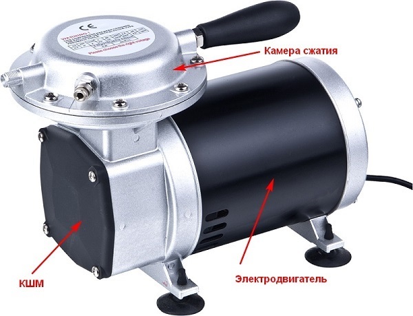 Motor electrico
