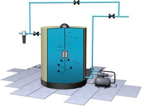  Fase de aireación del agua
