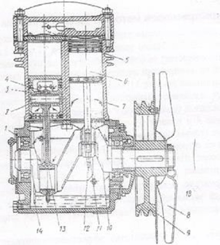  Circuito compresor piston