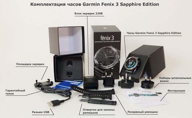  Grado de reloj
