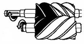  Rotacion de tornillo